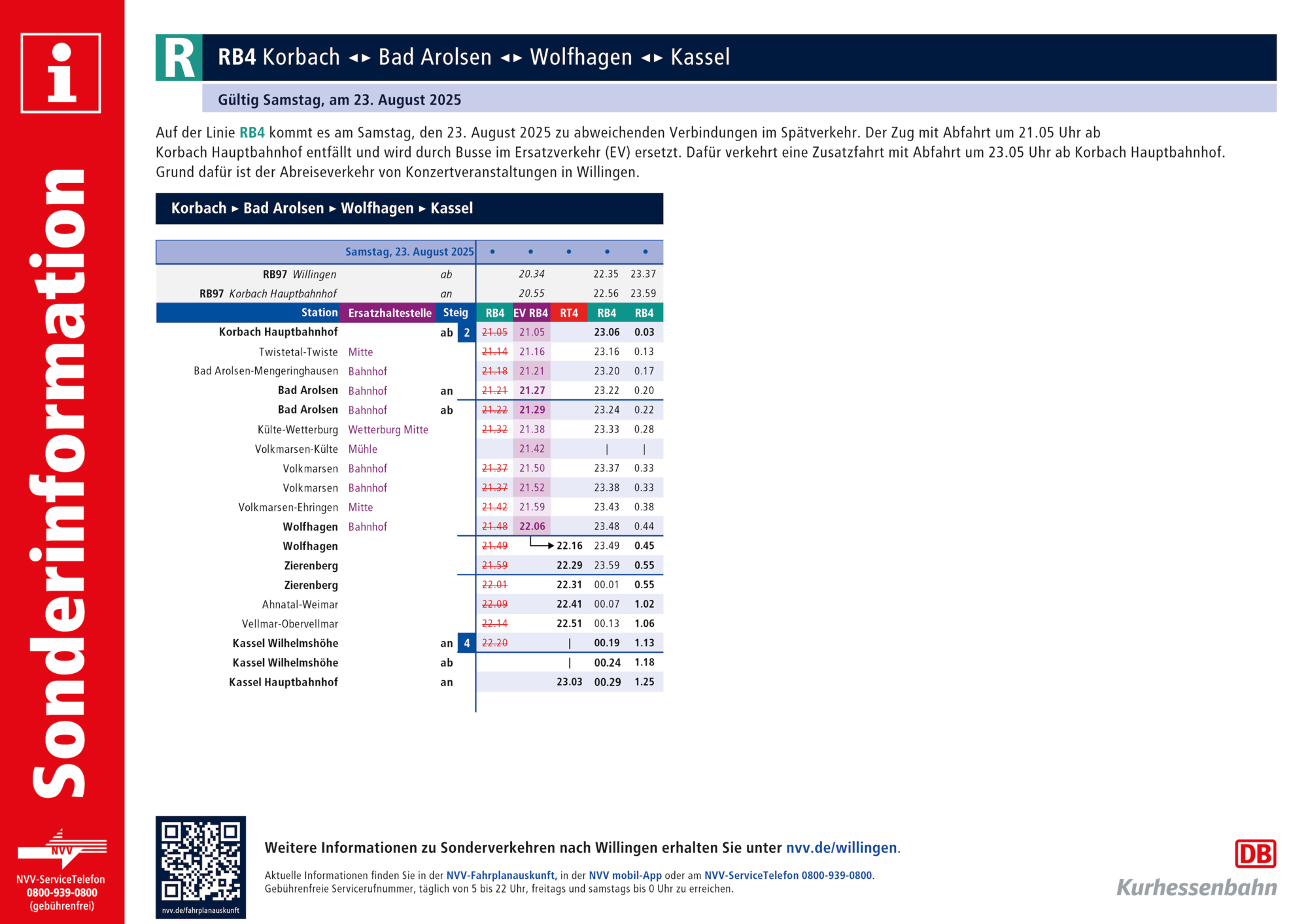 RB4 Sonderinformation RB4 Sonderinformation