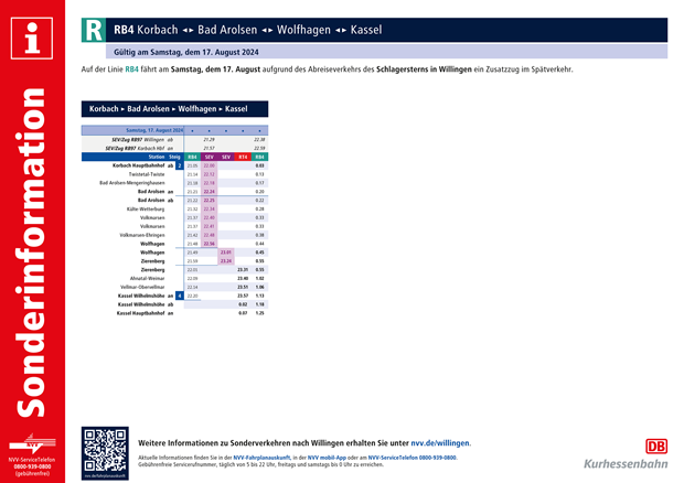 RB4 Sonderinformation